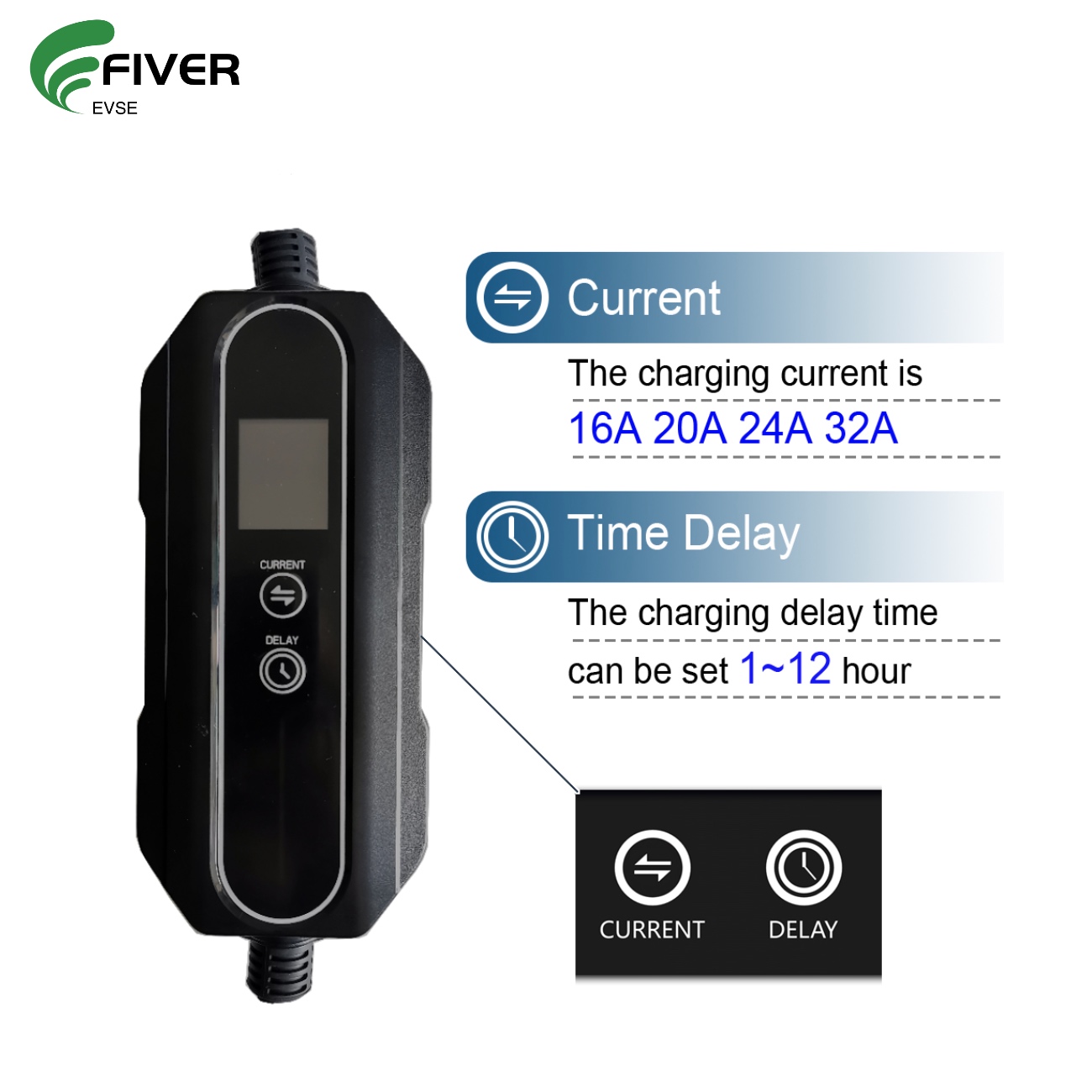 China Factory EV Charger 32A 230V 7.2kw Type 2 to Type 2 EV