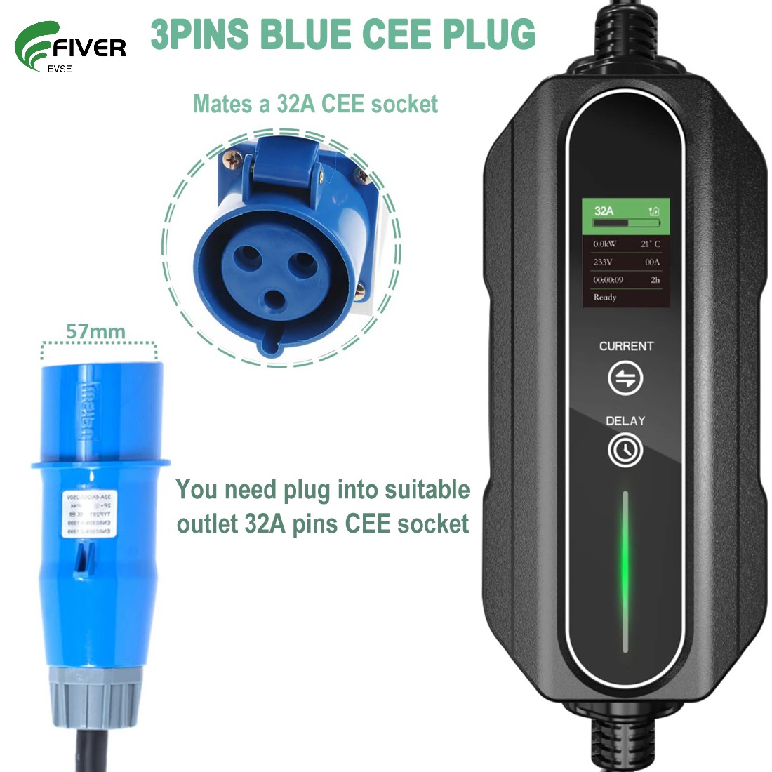 EV Charging Cable Type 2 7kW