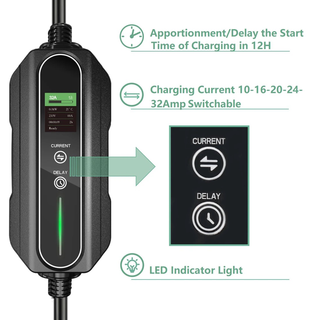 EV Charging Cable Type 2 7kW